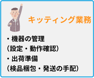 障がい者就労支援、キッティング業務内容。機器の設定・動作確認、出荷準備、検品や梱包作業などを実施。